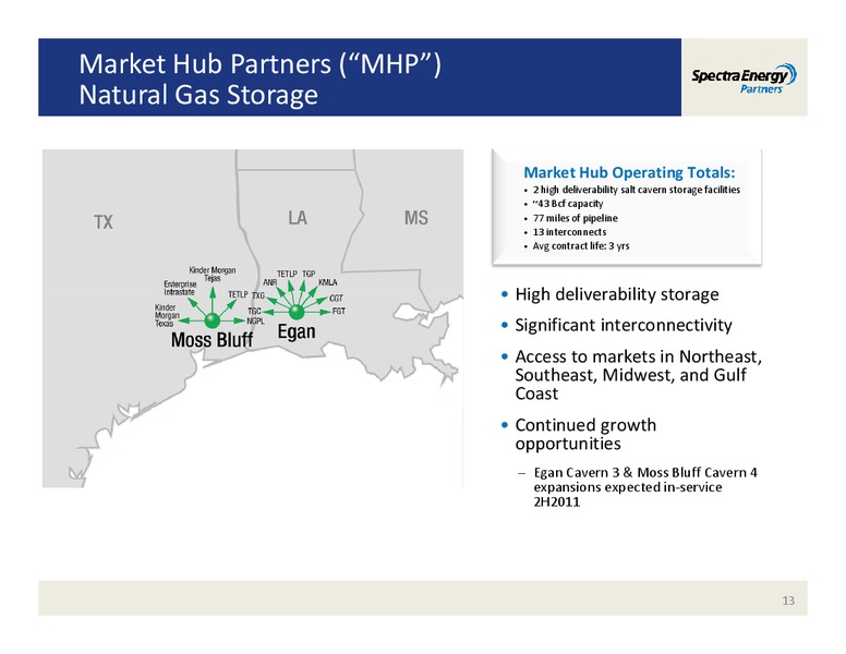 MORGAN STANLEY'S MIDSTREAM ENERGY MLP & DIVERSIFIED NATURAL GAS CORPORATE ACCESS EVENT – Spectra Energy Partners, Lp – slide 13