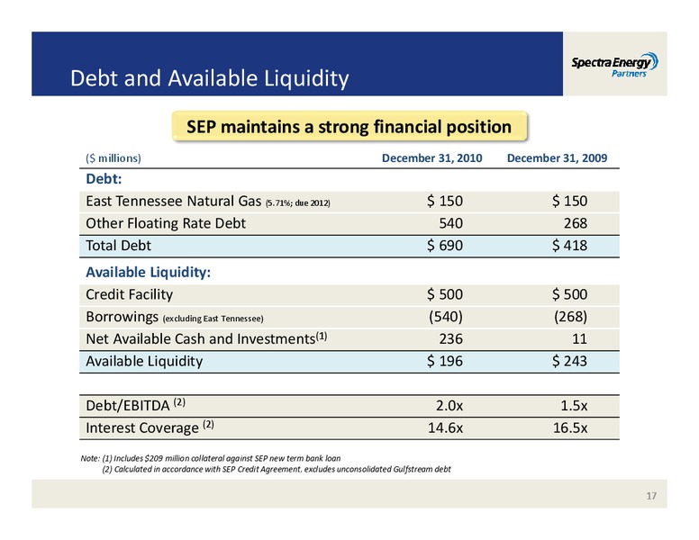 MORGAN STANLEY'S MIDSTREAM ENERGY MLP & DIVERSIFIED NATURAL GAS CORPORATE ACCESS EVENT – Spectra Energy Partners, Lp – slide 17