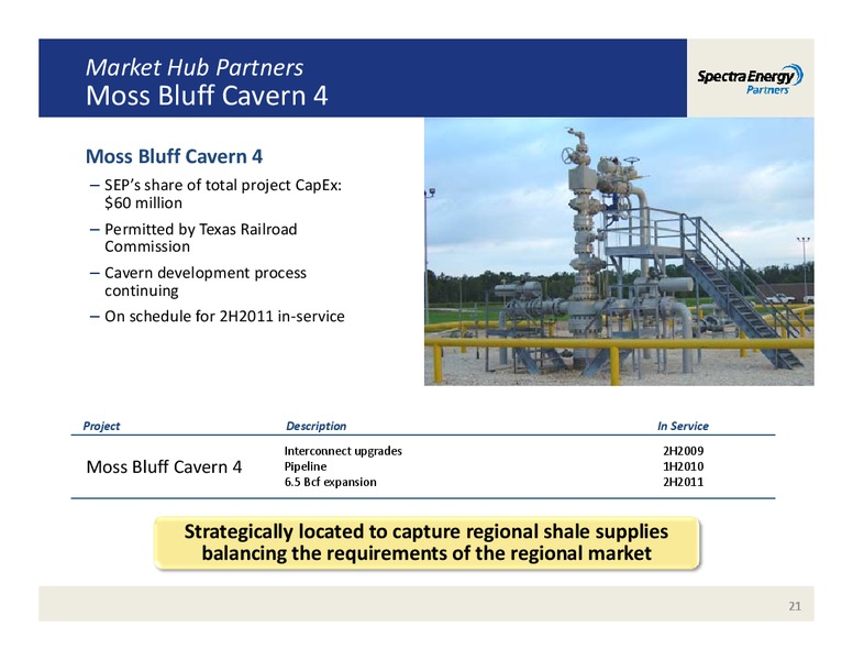 MORGAN STANLEY'S MIDSTREAM ENERGY MLP & DIVERSIFIED NATURAL GAS CORPORATE ACCESS EVENT – Spectra Energy Partners, Lp – slide 21