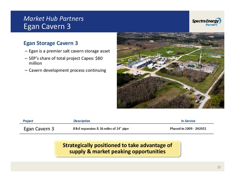 MORGAN STANLEY'S MIDSTREAM ENERGY MLP & DIVERSIFIED NATURAL GAS CORPORATE ACCESS EVENT – Spectra Energy Partners, Lp – slide 22