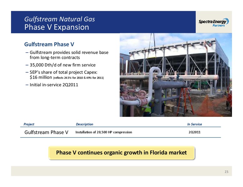 MORGAN STANLEY'S MIDSTREAM ENERGY MLP & DIVERSIFIED NATURAL GAS CORPORATE ACCESS EVENT – Spectra Energy Partners, Lp – slide 23
