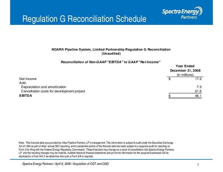 REGULATION G RECONCILIATION SCHEDULE – Spectra Energy Partners, Lp – slide 1