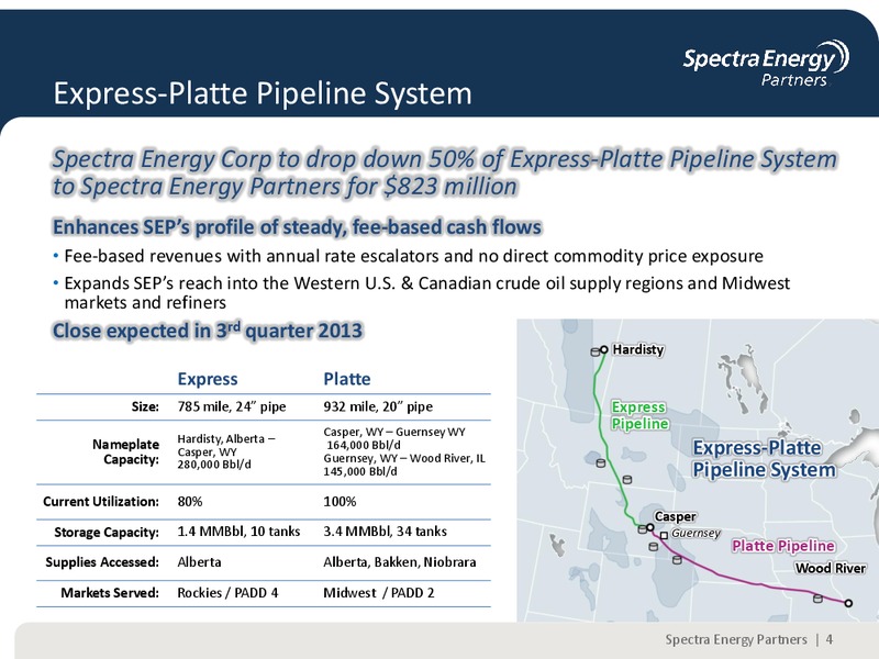 FIRST QUARTER 2013 EARNINGS REVIEW – Spectra Energy Partners, Lp – slide 4
