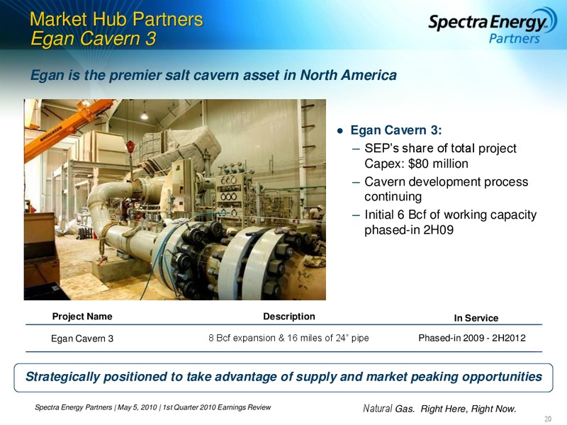 1ST QUARTER 2010 EARNINGS REVIEW – Spectra Energy Partners, Lp – slide 20