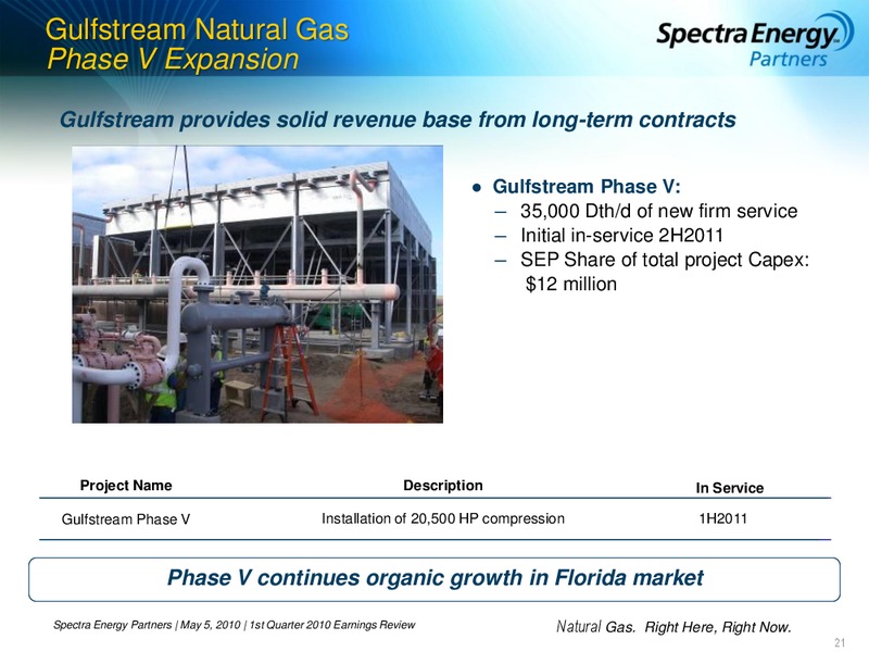 1ST QUARTER 2010 EARNINGS REVIEW – Spectra Energy Partners, Lp – slide 21