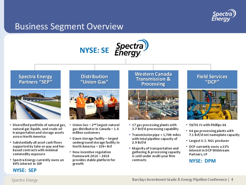 Barclays Investment Grade & Energy Pipeline Conference – Spectra Energy Partners, Lp – slide 4