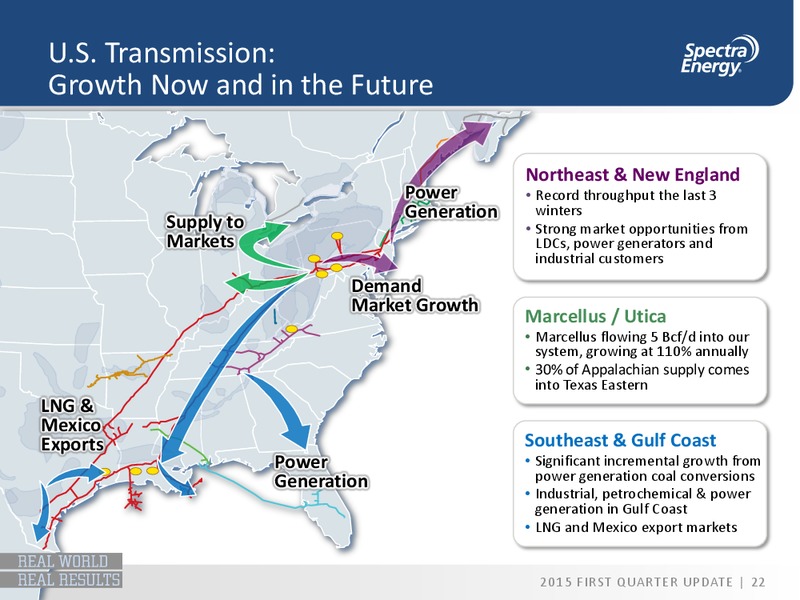Q1 2015 OPERATIONS UPDATE – Spectra Energy Partners, Lp – slide 12