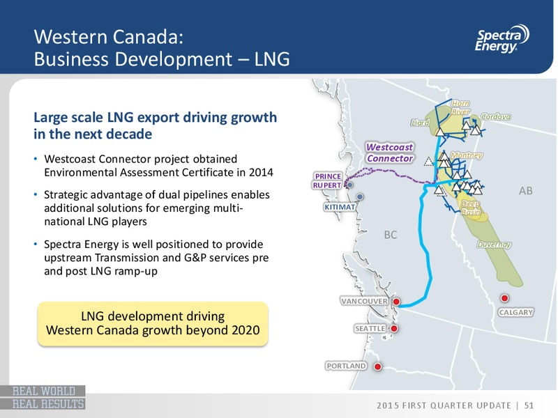 Q1 2015 OPERATIONS UPDATE – Spectra Energy Partners, Lp – slide 41
