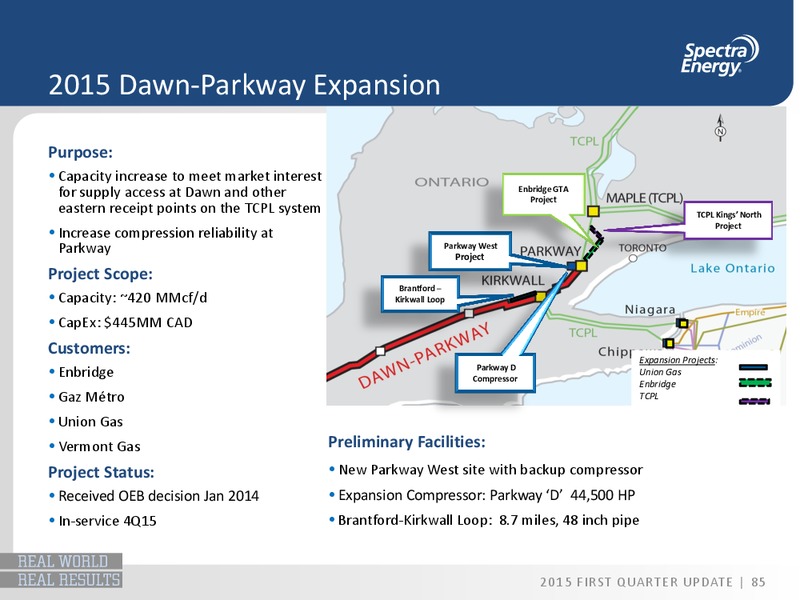 Q1 2015 OPERATIONS UPDATE – Spectra Energy Partners, Lp – slide 75