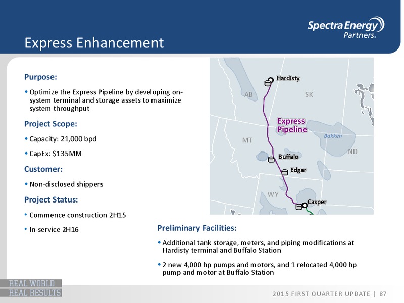 Q1 2015 OPERATIONS UPDATE – Spectra Energy Partners, Lp – slide 77