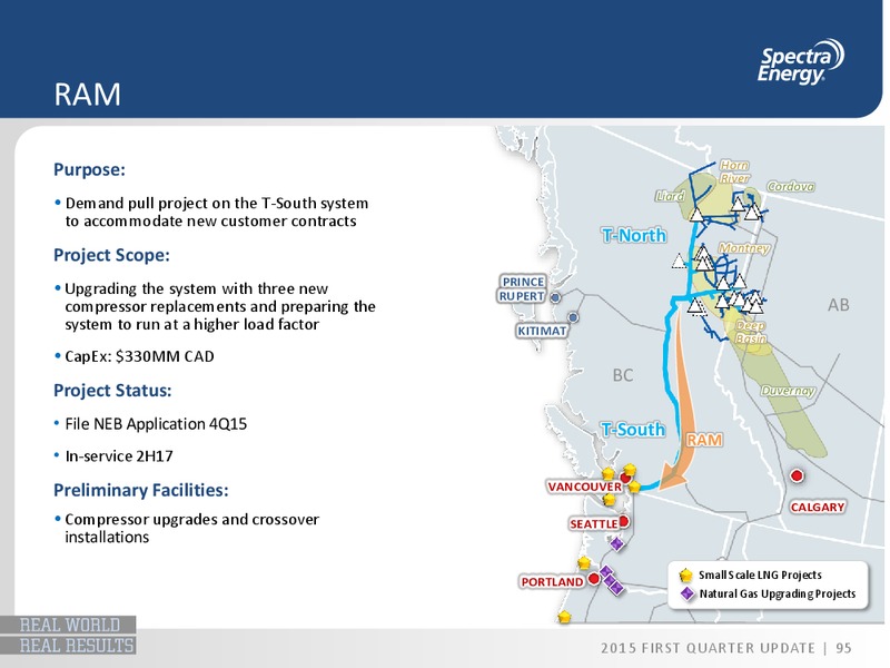 Q1 2015 OPERATIONS UPDATE – Spectra Energy Partners, Lp – slide 85