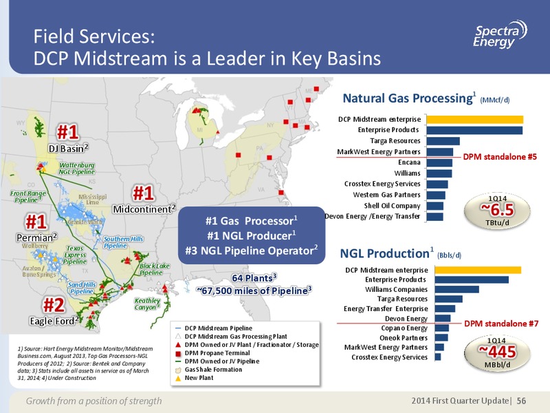 MAY 2014 CORPORATE PRESENTATION – Spectra Energy Partners, Lp – slide 46