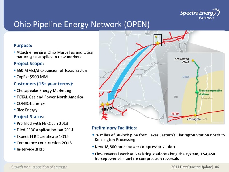 MAY 2014 CORPORATE PRESENTATION – Spectra Energy Partners, Lp – slide 76