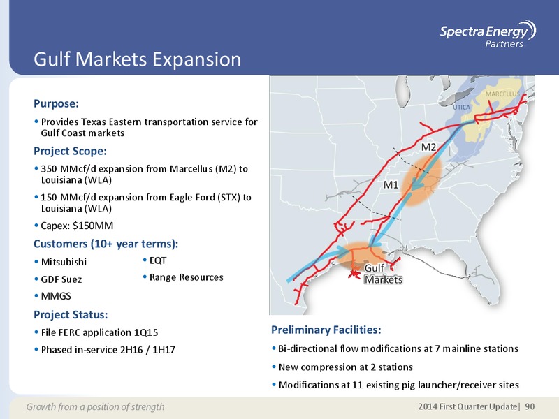 MAY 2014 CORPORATE PRESENTATION – Spectra Energy Partners, Lp – slide 80