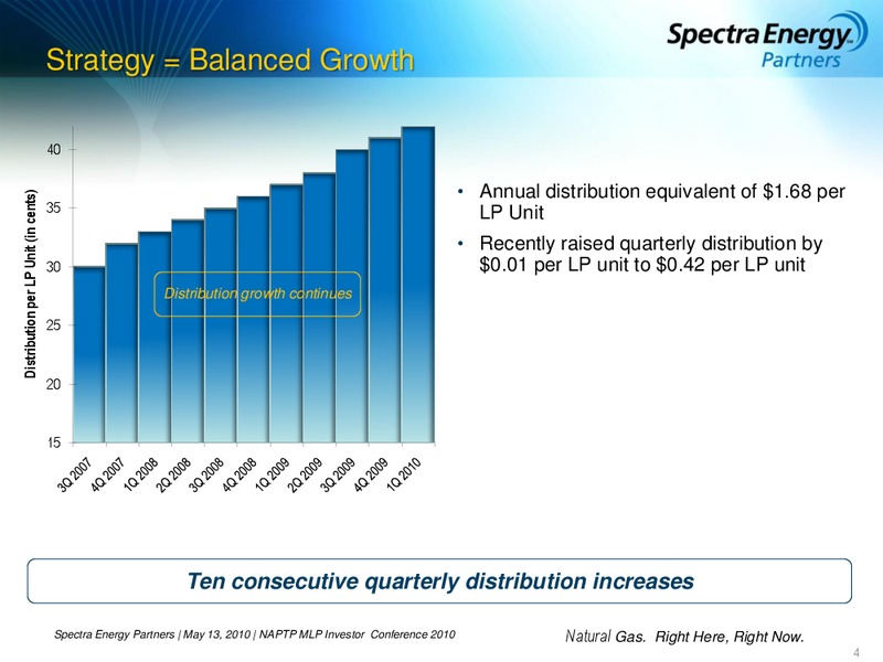 NAPTP PRESENTATION – Spectra Energy Partners, Lp – slide 4