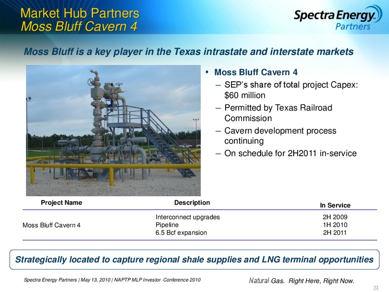 NAPTP PRESENTATION – Spectra Energy Partners, Lp – slide 23