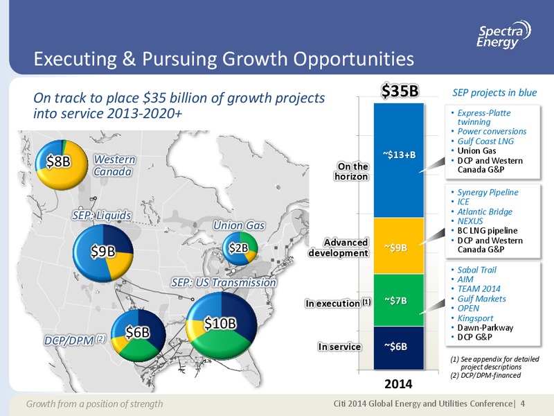 Energy and Utilities Conference – Spectra Energy Partners, Lp – slide 4