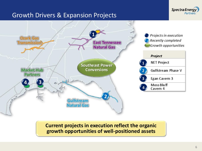 2011 MORGAN KEEGAN MLP CONFERENCE – Spectra Energy Partners, Lp – slide 6