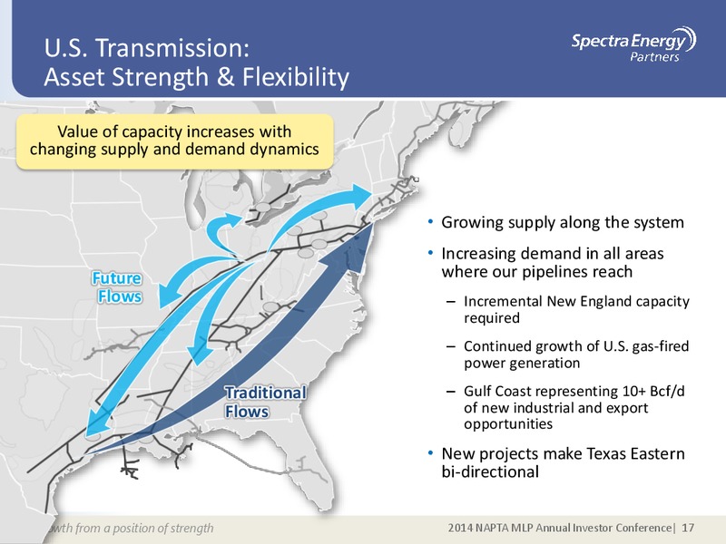 MAY 2014 CORPORATE PRESENTATION – Spectra Energy Partners, Lp – slide 6
