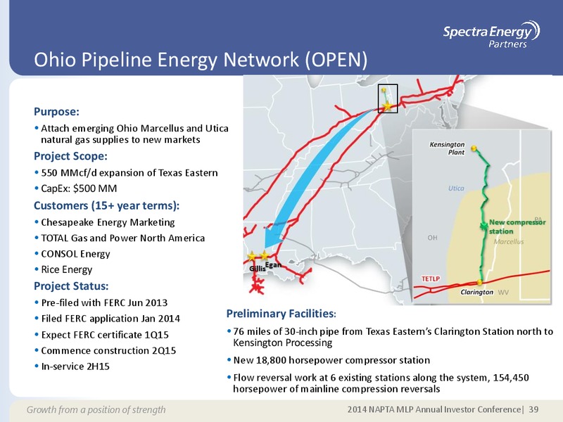 MAY 2014 CORPORATE PRESENTATION – Spectra Energy Partners, Lp – slide 28