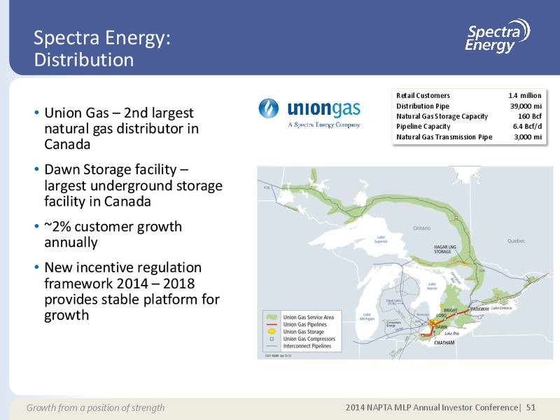 MAY 2014 CORPORATE PRESENTATION – Spectra Energy Partners, Lp – slide 40