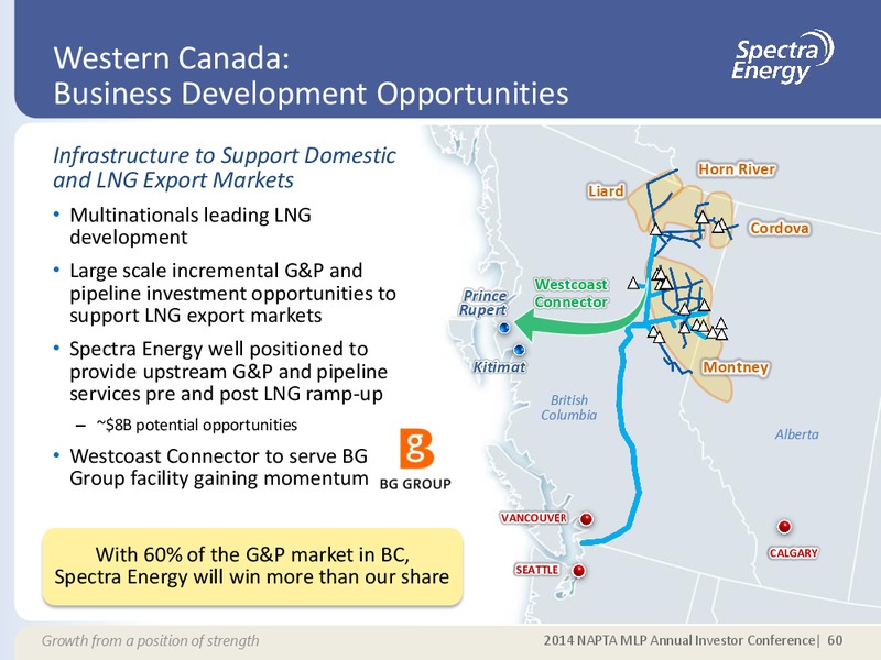 MAY 2014 CORPORATE PRESENTATION – Spectra Energy Partners, Lp – slide 49