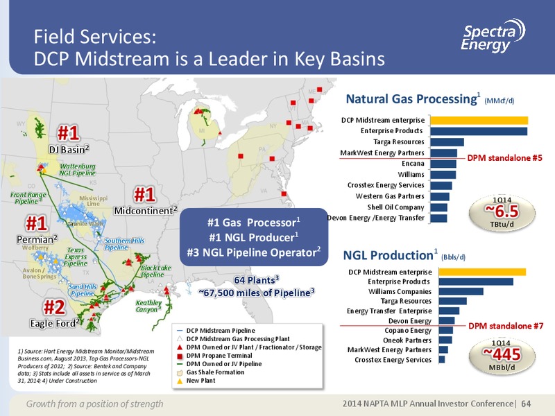 MAY 2014 CORPORATE PRESENTATION – Spectra Energy Partners, Lp – slide 53