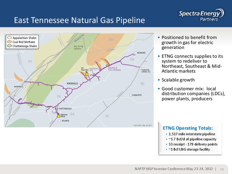 NAPTP MLP INVESTOR CONFERENCE – Spectra Energy Partners, Lp – slide 12