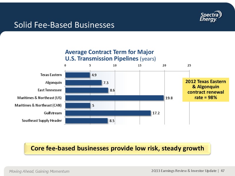 AUGUST 2013 CORPORATE PRESENTATION – Spectra Energy Partners, Lp – slide 31