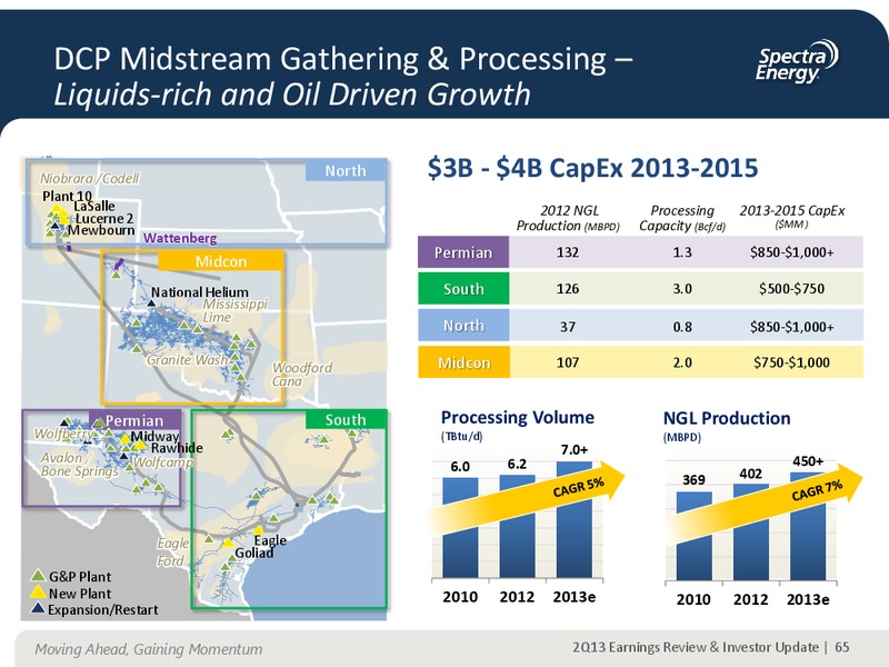 AUGUST 2013 CORPORATE PRESENTATION – Spectra Energy Partners, Lp – slide 49