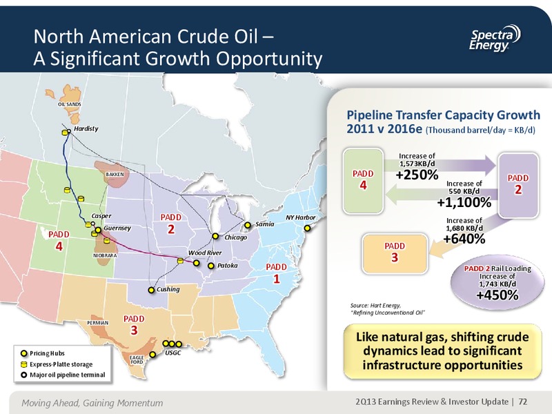AUGUST 2013 CORPORATE PRESENTATION – Spectra Energy Partners, Lp – slide 56