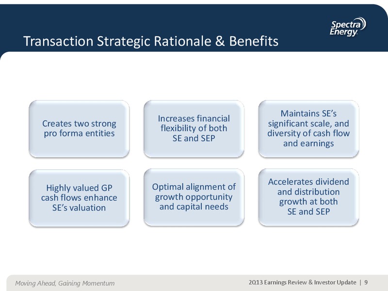Q2 2013 EARNINGS REVIEW & INVESTOR UPDATE – Spectra Energy Partners, Lp – slide 9