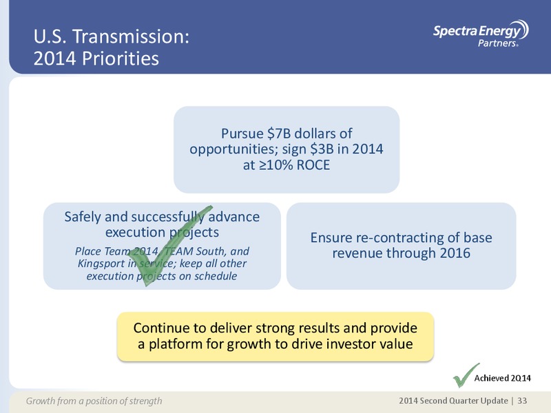 Q2 2014 UPDATE – Spectra Energy Partners, Lp – slide 24