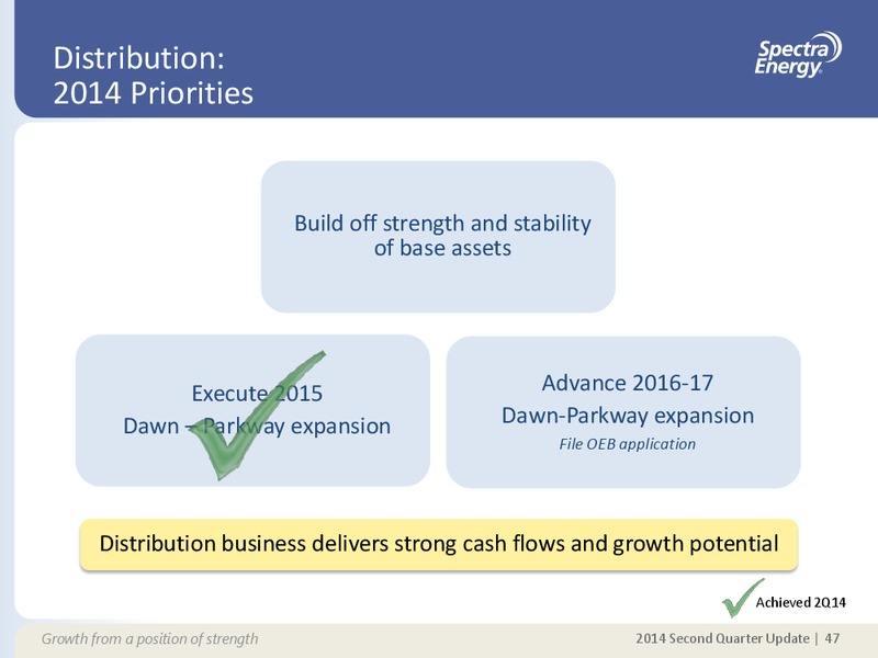 Q2 2014 UPDATE – Spectra Energy Partners, Lp – slide 38