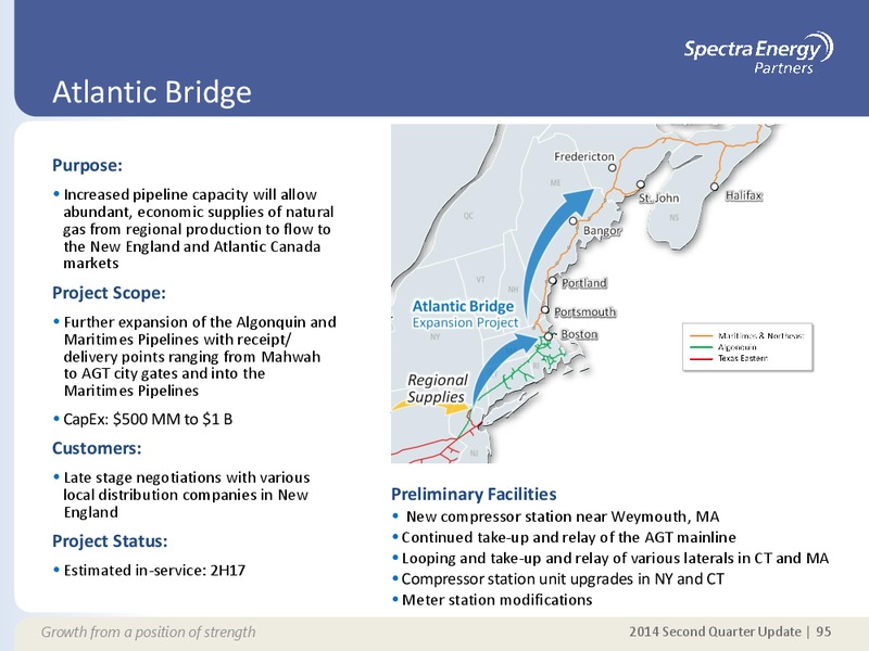 Q2 2014 UPDATE – Spectra Energy Partners, Lp – slide 86