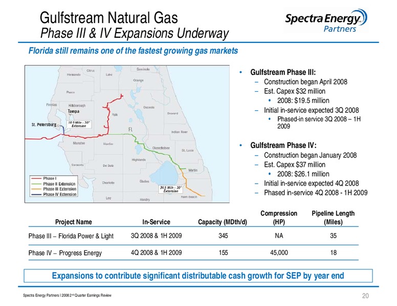Q2 2008 EARNINGS REVIEW – Spectra Energy Partners, Lp – slide 20