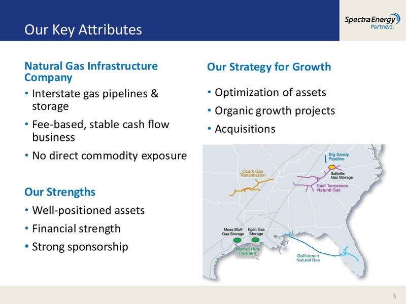 CITI ONE ON ONE MLP CONFERENCE – Spectra Energy Partners, Lp – slide 3