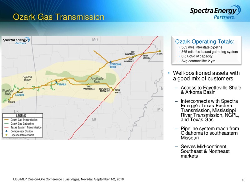 UBS MLP ONE ON ONE CONFERENCE – Spectra Energy Partners, Lp – slide 10