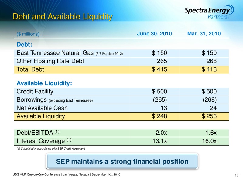 UBS MLP ONE ON ONE CONFERENCE – Spectra Energy Partners, Lp – slide 16
