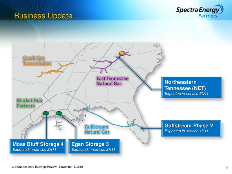 Q3 2010 EARNINGS CALL – Spectra Energy Partners, Lp – slide 10
