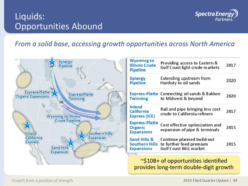 Q3 2014 EARNINGS CALL – Spectra Energy Partners, Lp – slide 30