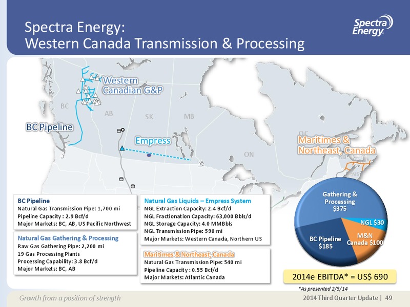 Q3 2014 EARNINGS CALL – Spectra Energy Partners, Lp – slide 39