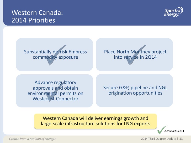 Q3 2014 EARNINGS CALL – Spectra Energy Partners, Lp – slide 43