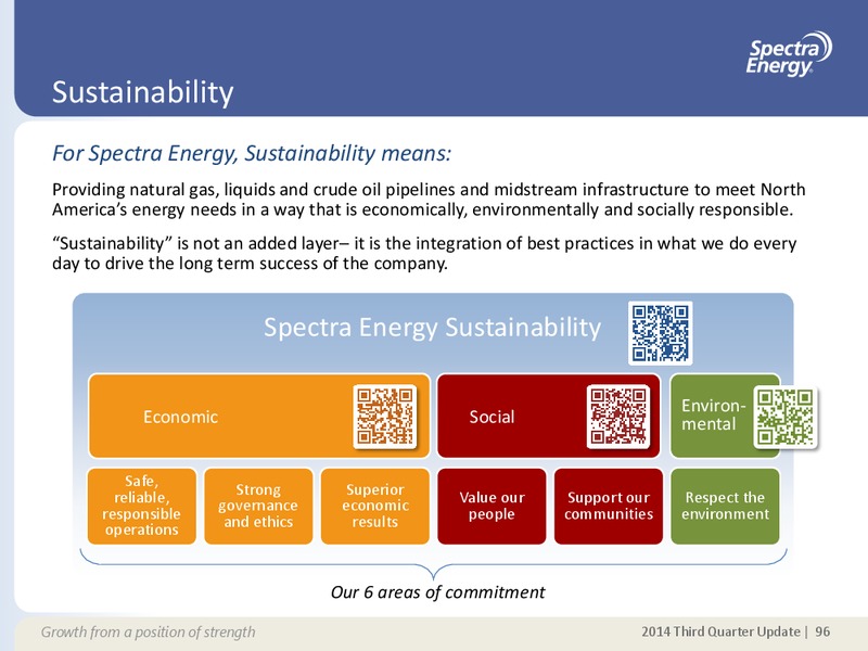 Q3 2014 EARNINGS CALL – Spectra Energy Partners, Lp – slide 86