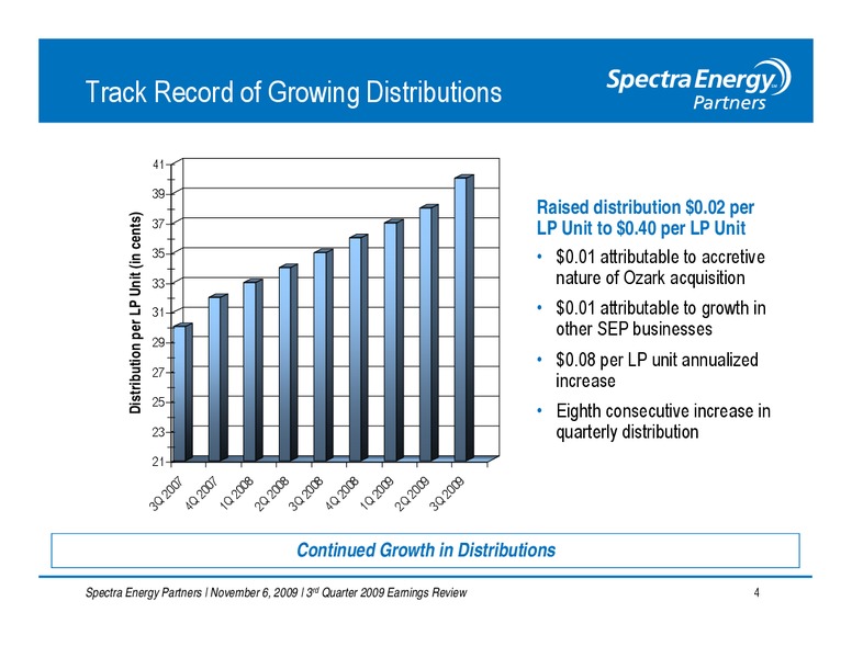 3RD QUARTER 2009 EARNINGS REVIEW – Spectra Energy Partners, Lp – slide 5