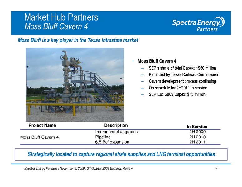 3RD QUARTER 2009 EARNINGS REVIEW – Spectra Energy Partners, Lp – slide 18
