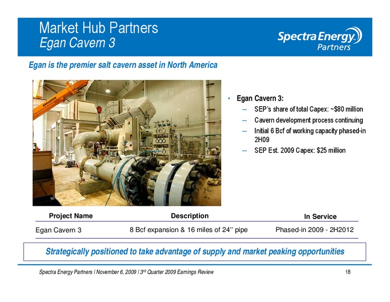 3RD QUARTER 2009 EARNINGS REVIEW – Spectra Energy Partners, Lp – slide 19