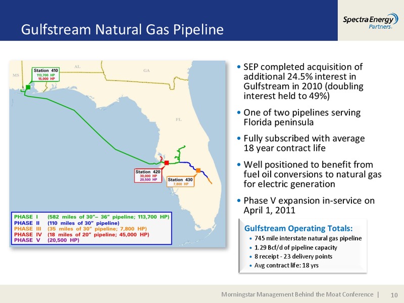 MORNINGSTAR MANAGEMENT BEHIND THE MOAT CONFERENC – Spectra Energy Partners, Lp – slide 10