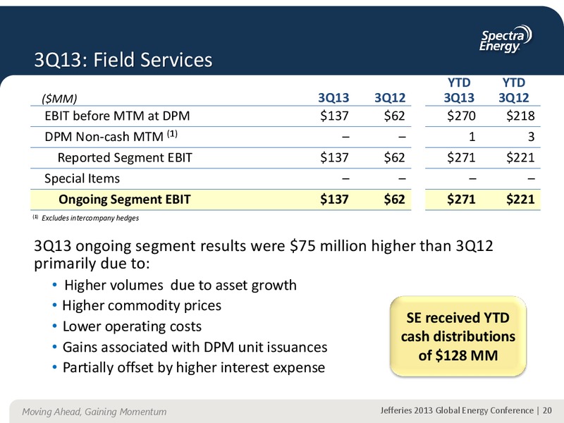 JEFFERIES 2013 GLOBAL ENERGY CONFERENCE APPENDIX – Spectra Energy Partners, Lp – slide 10