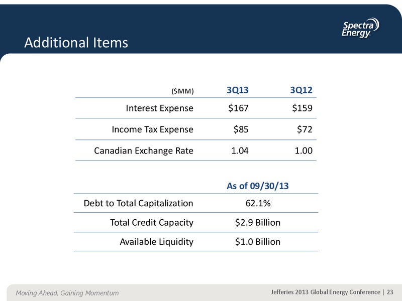JEFFERIES 2013 GLOBAL ENERGY CONFERENCE APPENDIX – Spectra Energy Partners, Lp – slide 13
